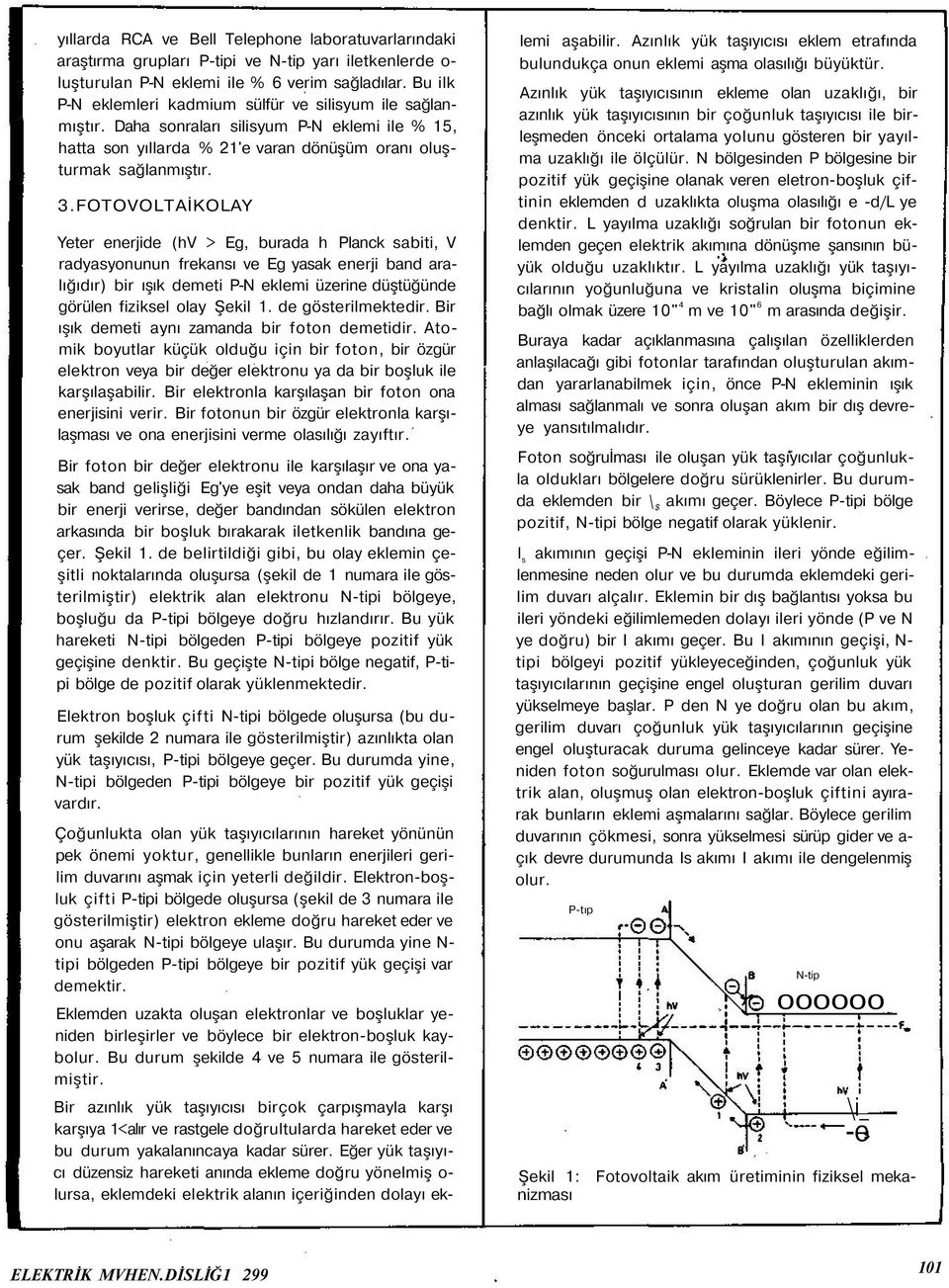 FOTOVOLTAİKOLAY Yeter enerjide (hv > Eg, burada h Planck sabiti, V radyasyonunun frekansı ve Eg yasak enerji band aralığıdır) bir ışık demeti P-N eklemi üzerine düştüğünde görülen fiziksel olay Şekil