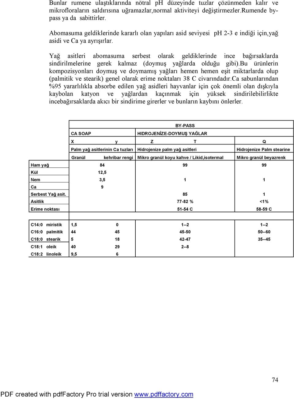 Yağ asitleri abomasuma serbest olarak geldiklerinde ince bağırsaklarda sindirilmelerine gerek kalmaz (doymuş yağlarda olduğu gibi).