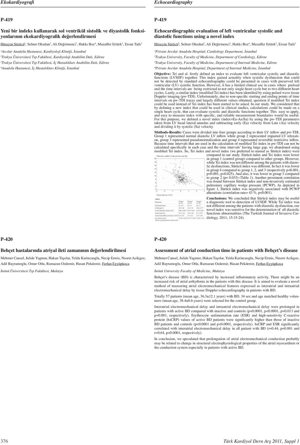 Edirne Anadolu Hastanesi, İç Hastalıkları Kliniği, İstanbul P-9 Echocardiographic evaluation of left ventricular systolic and diastolic functions using a novel index Hüseyin Sürücü, Selnur Okudan,