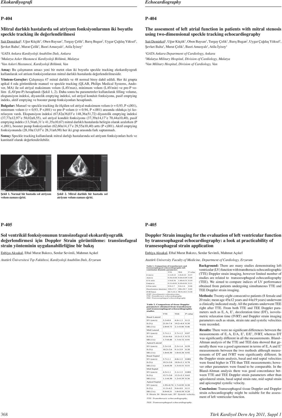 P-0 The assesment of left atrial function in patients with mitral stenosis using two-dimensional speckle tracking echocardiography Sait Demirkol, Uğur Küçük, Oben Baysan, Turgay Çelik, Barış Bugan,