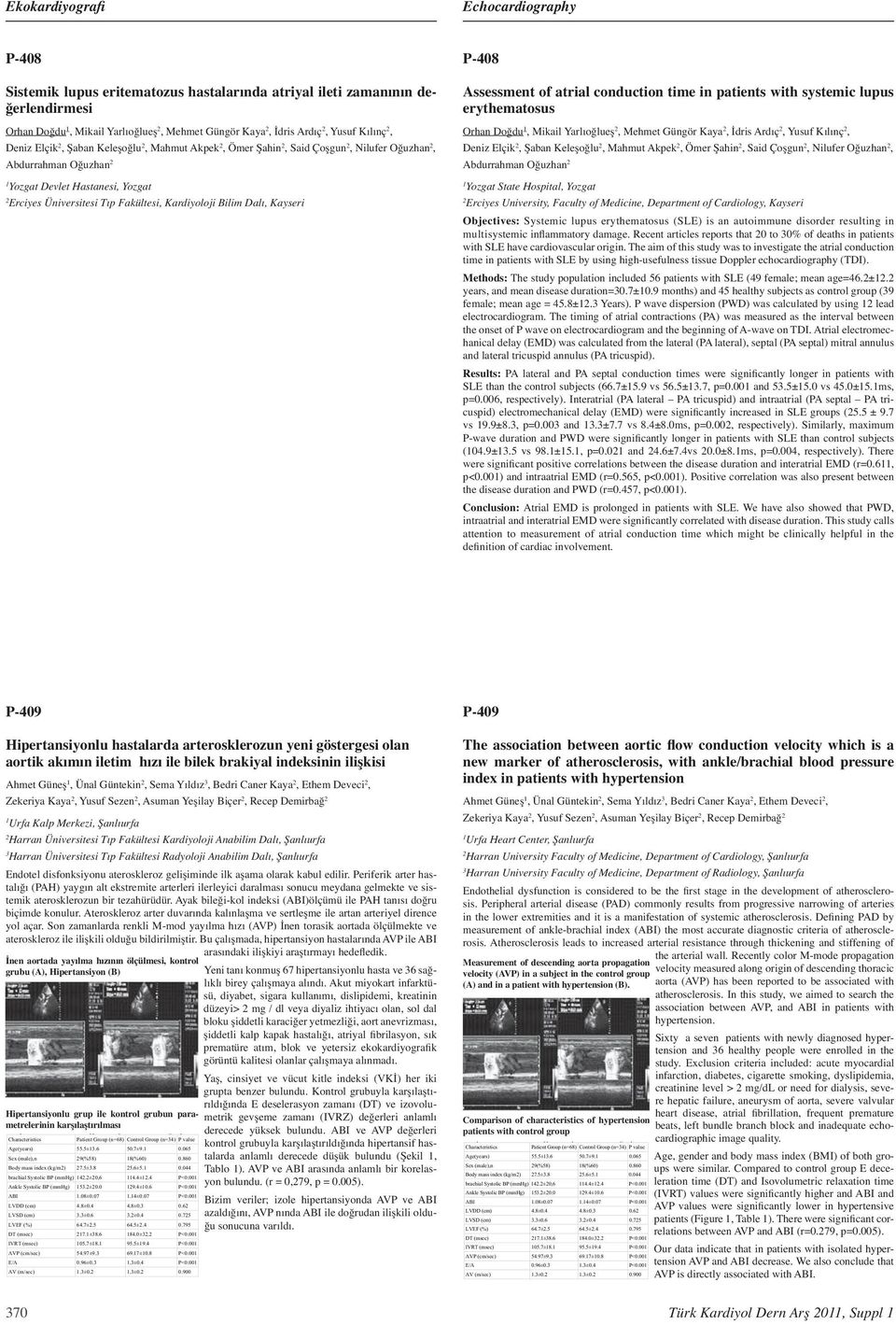 atrial conduction time in patients with systemic lupus erythematosus Orhan Doğdu, Mikail Yarlıoğlueş, Mehmet Güngör Kaya, İdris Ardıç, Yusuf Kılınç, Deniz Elçik, Şaban Keleşoğlu, Mahmut Akpek, Ömer