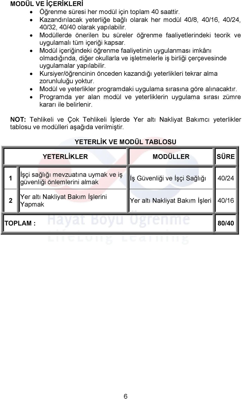 Modül içeriğindeki öğrenme faaliyetinin uygulanması imkânı olmadığında, diğer okullarla ve işletmelerle iş birliği çerçevesinde uygulamalar yapılabilir.