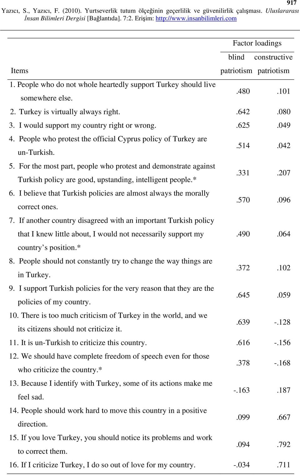 For the most part, people who protest and demonstrate against Turkish policy are good, upstanding, intelligent people.*.331.207 6.