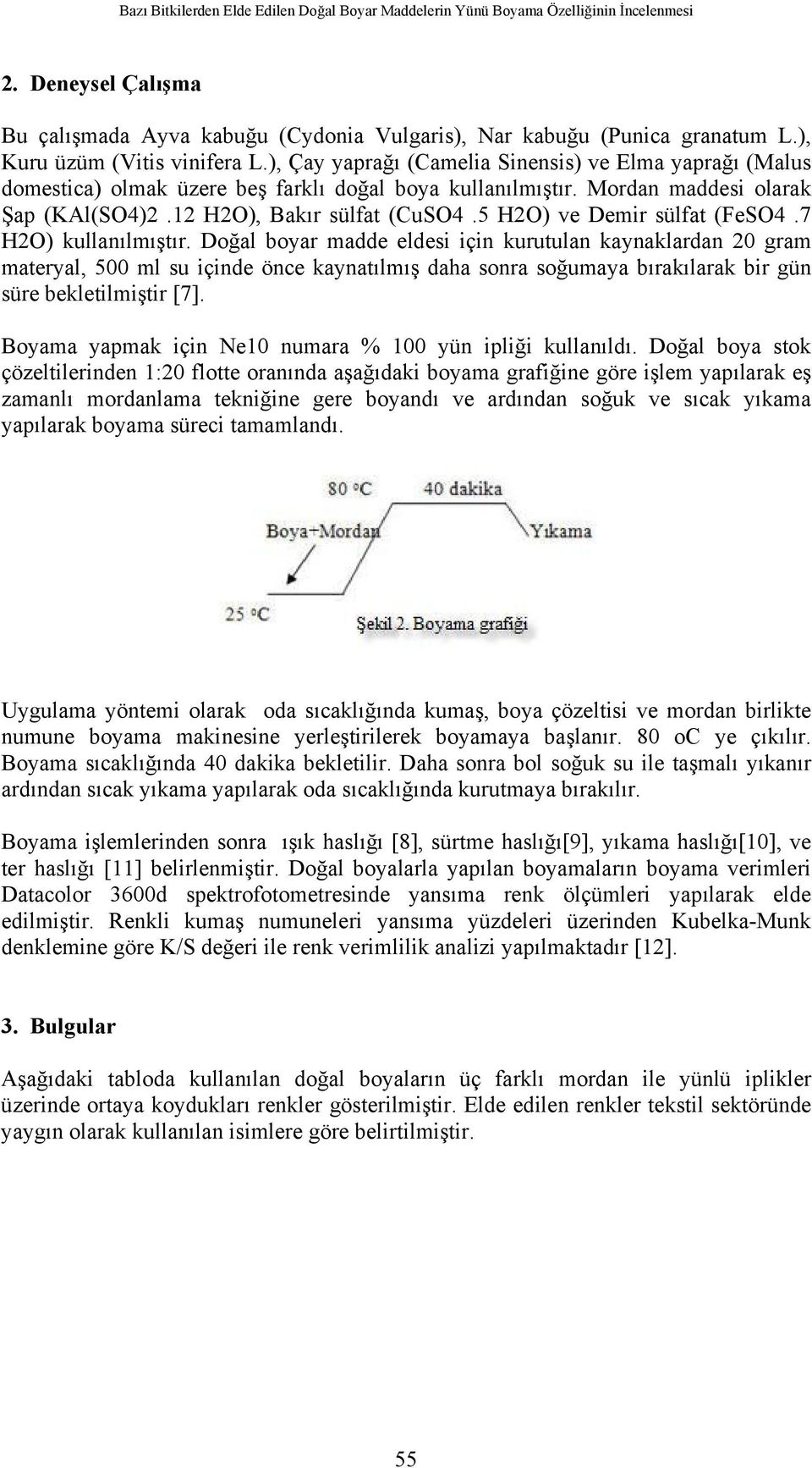 12 H2O), Bakır sülfat (CuSO4.5 H2O) ve Demir sülfat (FeSO4.7 H2O) kullanılmıştır.