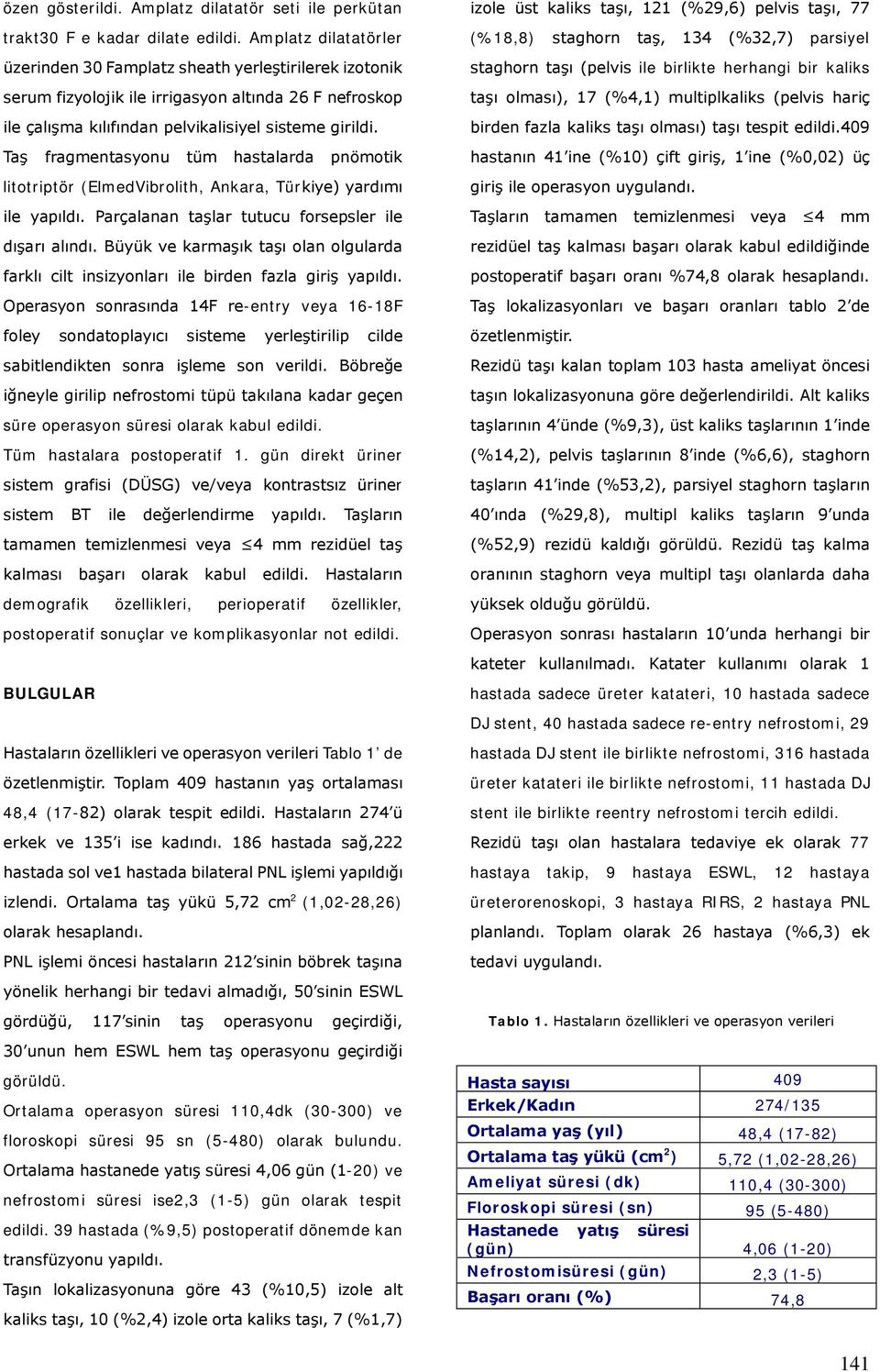 izole üst kaliks taşı, 121 (%29,6) pelvis taşı, 77 (%18,8) staghorn taş, 134 (%32,7) parsiyel staghorn taşı (pelvis ile birlikte herhangi bir kaliks taşı olması), 17 (%4,1) multiplkaliks (pelvis