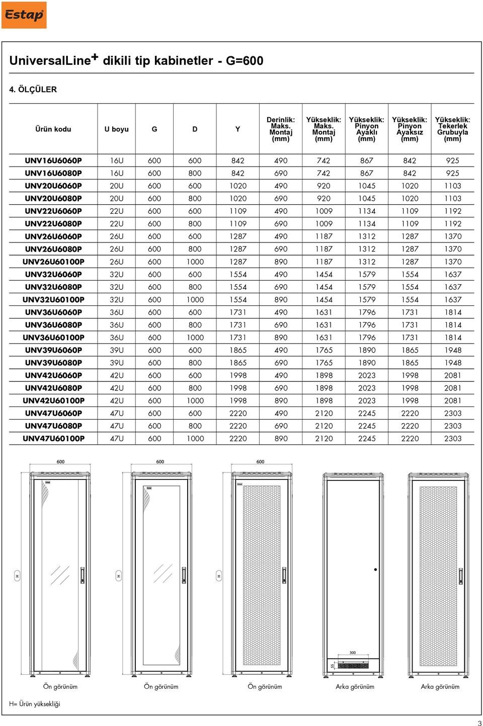 600 600 1020 490 920 1045 1020 1103 UNV20U6080P 20U 600 800 1020 690 920 1045 1020 1103 UNV22U6060P 22U 600 600 1109 490 1009 1134 1109 1192 UNV22U6080P 22U 600 800 1109 690 1009 1134 1109 1192