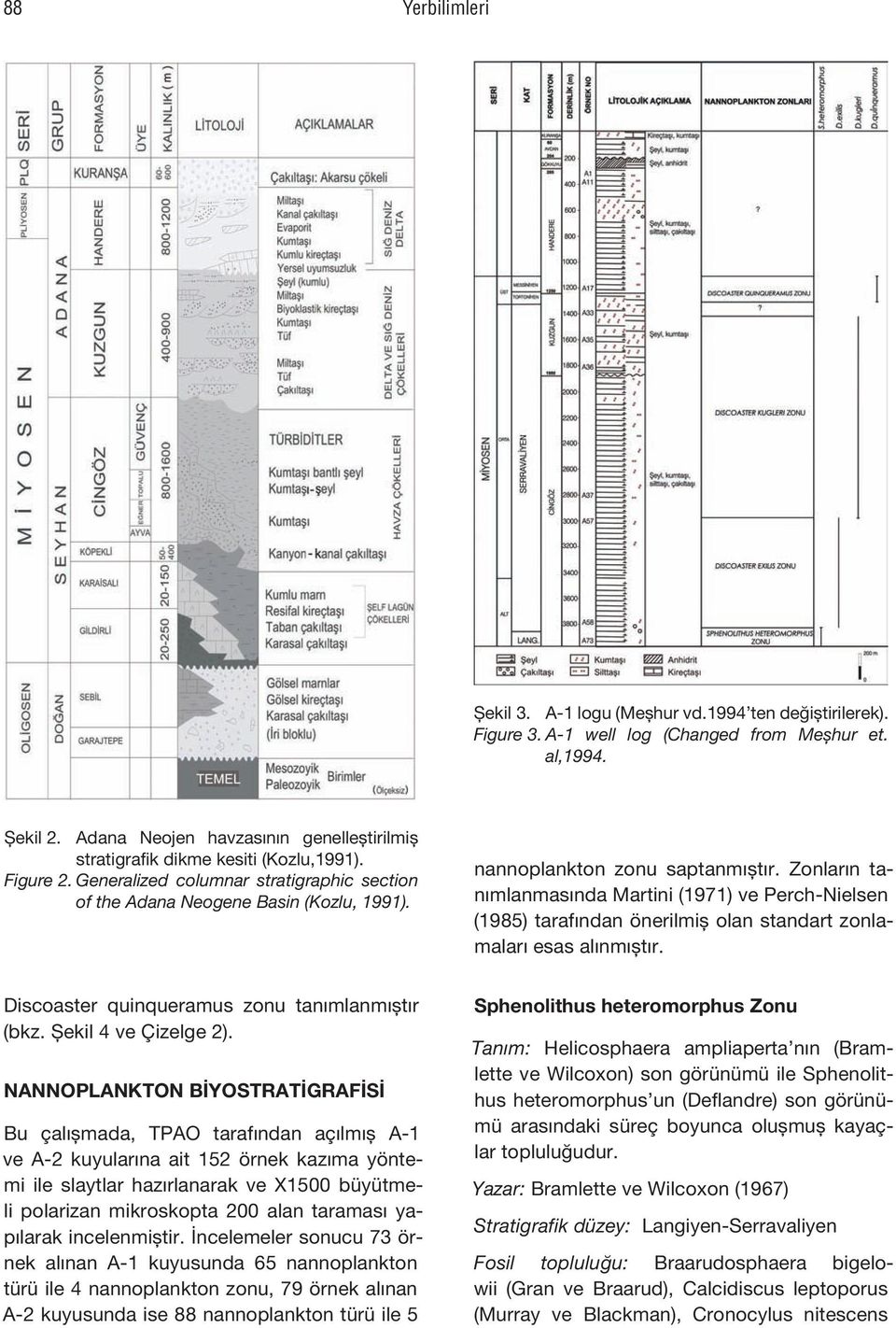 nannoplankton zonu saptanmıştır. Zonların tanımlanmasında Martini (1971) ve Perch-Nielsen (1985) tarafından önerilmiş olan standart zonlamaları esas alınmıştır.