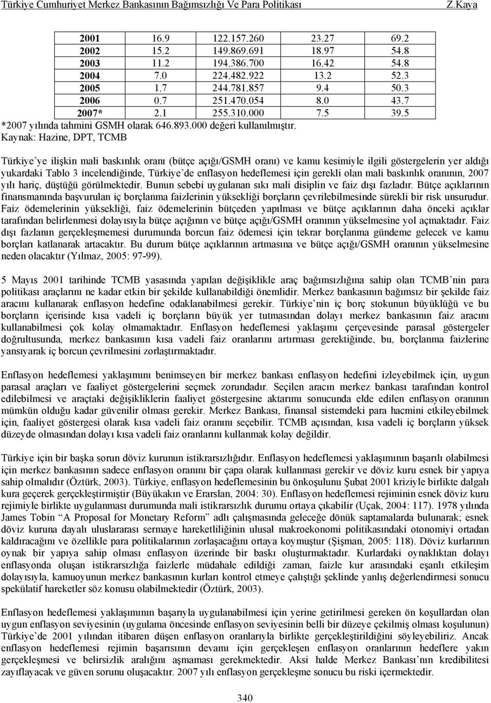 Kaynak: Hazine, DPT, TCMB Türkiye ye ilişkin mali baskınlık oranı (bütçe açığı/gsmh oranı) ve kamu kesimiyle ilgili göstergelerin yer aldığı yukardaki Tablo 3 incelendiğinde, Türkiye de enflasyon