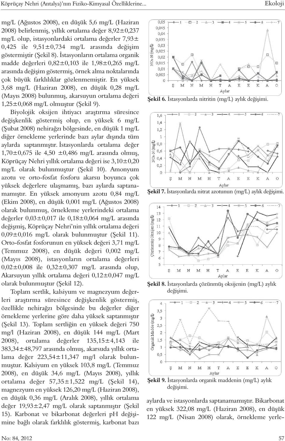 değişim göstermiştir (Şekil 8). İstasyonların ortalama organik madde değerleri 0,82±0,103 ile 1,98±0,265 mg/l arasında değişim göstermiş, örnek alma noktalarında çok büyük farklılıklar gözlenmemiştir.