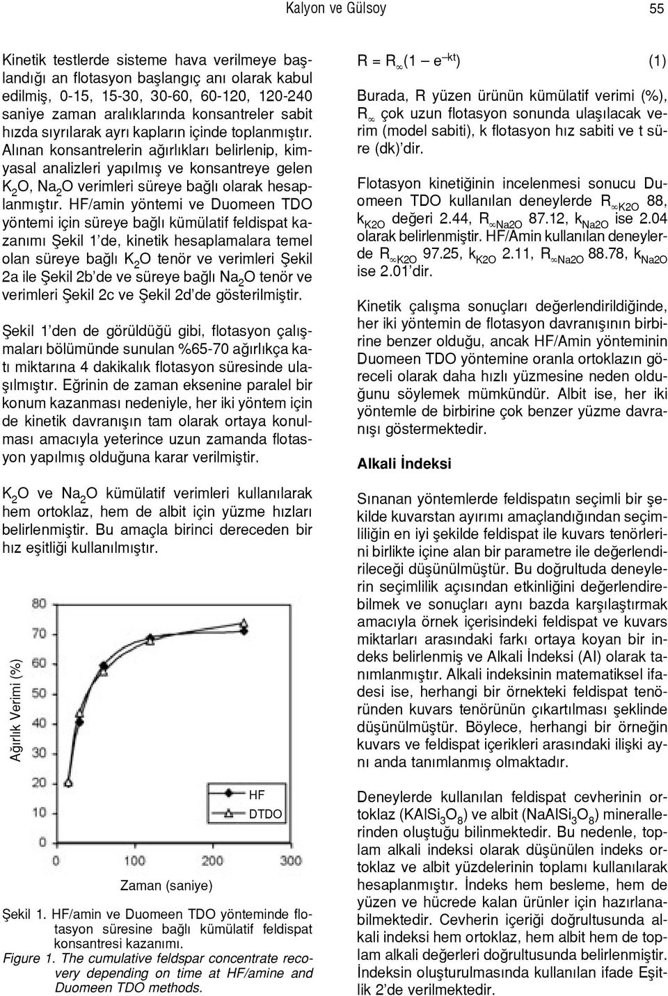 HF/amin yöntemi ve Duomeen TD yöntemi için süreye ba l kümülatif feldispat kazan m fiekil 1 de, kinetik hesaplamalara temel olan süreye ba l tenör ve verimleri fiekil 2a ile fiekil 2b de ve süreye ba