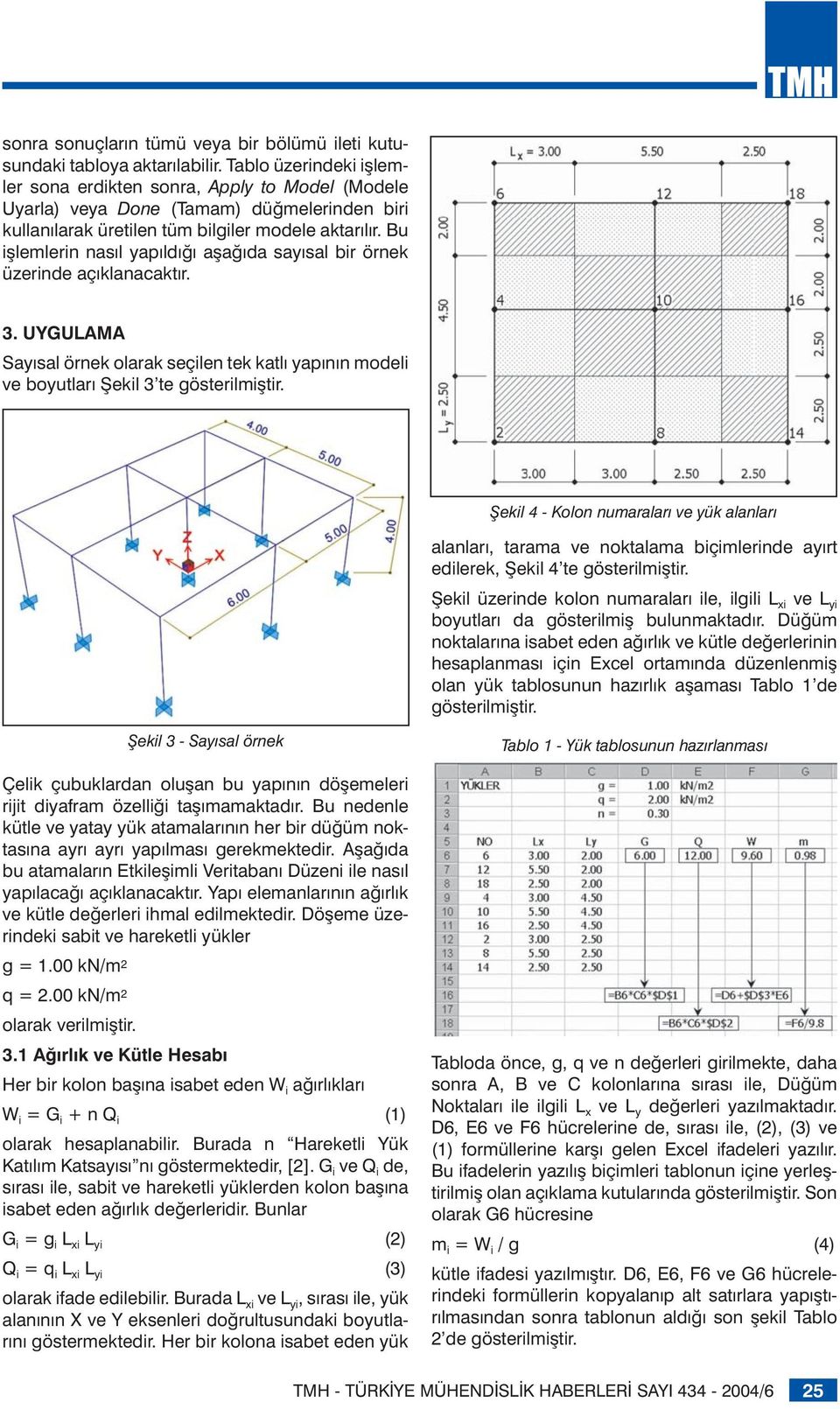 Bu işlemlerin nasıl yapıldığı aşağıda sayısal bir örnek üzerinde açıklanacaktır. 3. UYGULAMA Sayısal örnek olarak seçilen tek katlı yapının modeli ve boyutları Şekil 3 te gösterilmiştir.