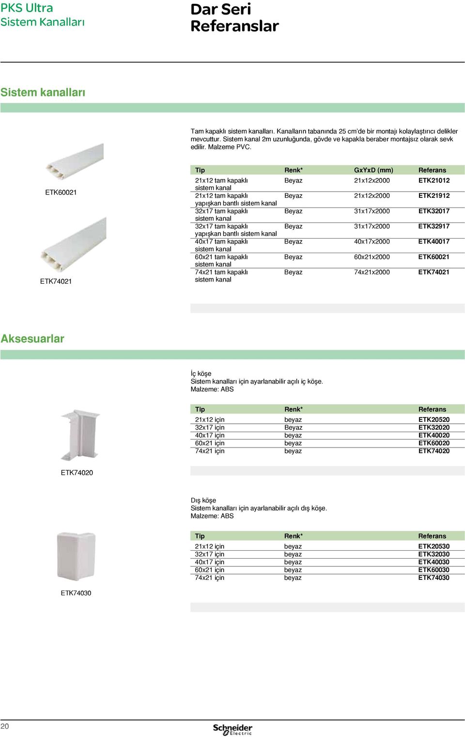 ETK60021 ETK74021 Tip Renk* GxYxD (mm) Referans 21x12 tam kapaklı Beyaz 21x12x2000 ETK21012 sistem kanal 21x12 tam kapaklı Beyaz 21x12x2000 ETK21912 yapışkan bantlı sistem kanal 32x17 tam kapaklı
