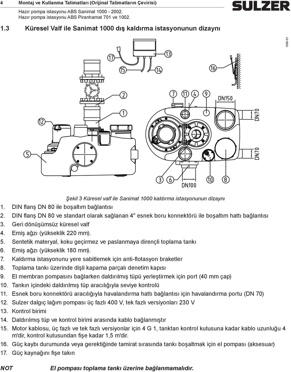 DIN flanş DN 80 ve standart olarak sağlanan 4" esnek boru konnektörü ile boşaltım hattı bağlantısı 3. Geri dönüşümsüz küresel valf 4. Emiş ağzı (yükseklik 220 mm). 5.