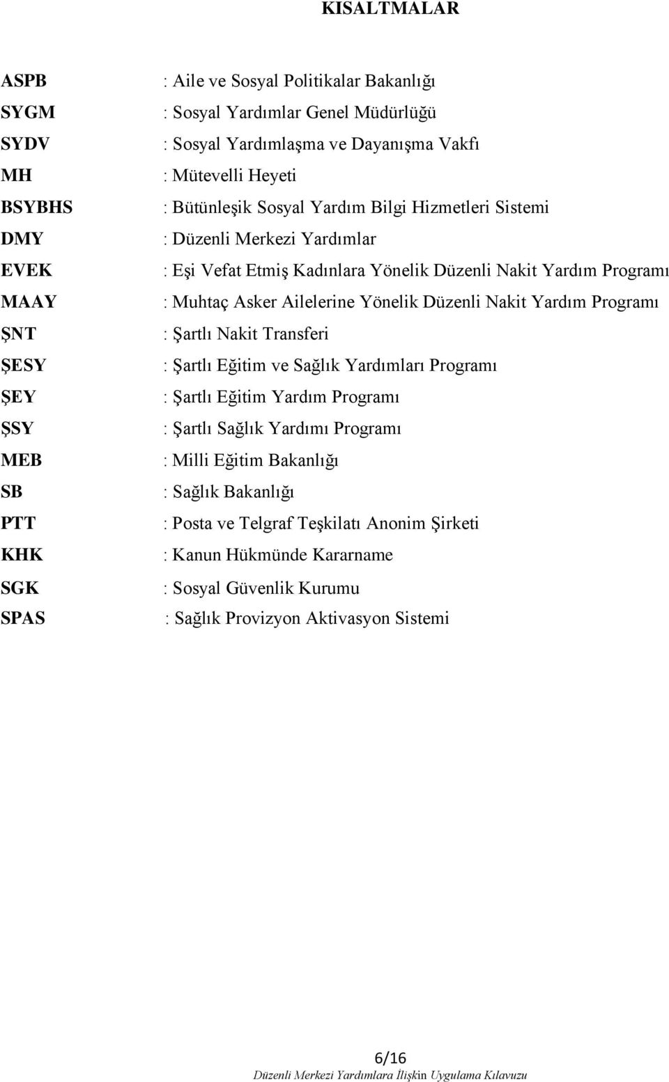 Muhtaç Asker Ailelerine Yönelik Düzenli Nakit Yardım Programı : Şartlı Nakit Transferi : Şartlı Eğitim ve Sağlık Yardımları Programı : Şartlı Eğitim Yardım Programı : Şartlı Sağlık Yardımı