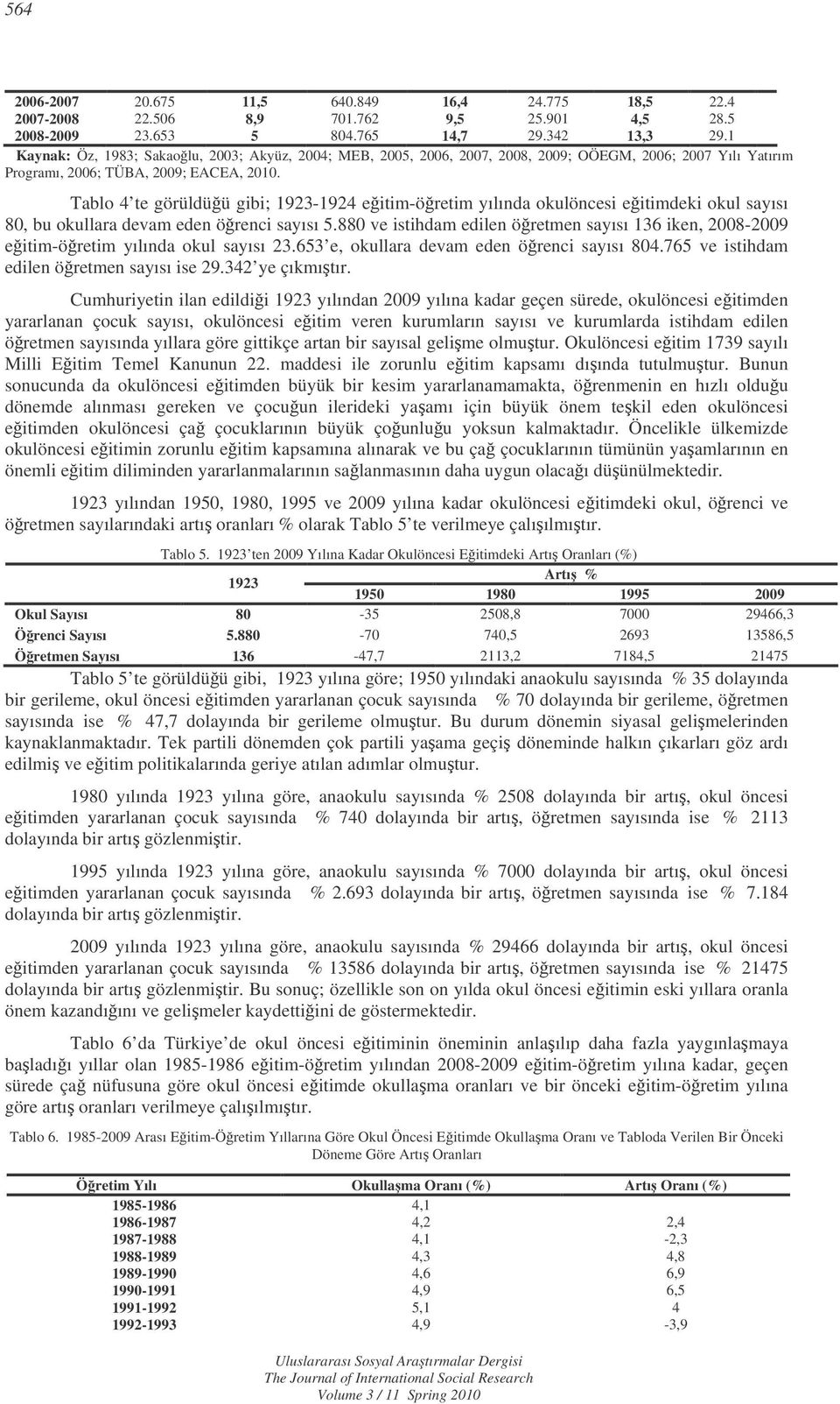 Tablo 4 te görüldüü gibi; 1923-1924 eitim-öretim yılında okulöncesi eitimdeki okul sayısı 80, bu okullara devam eden örenci sayısı 5.