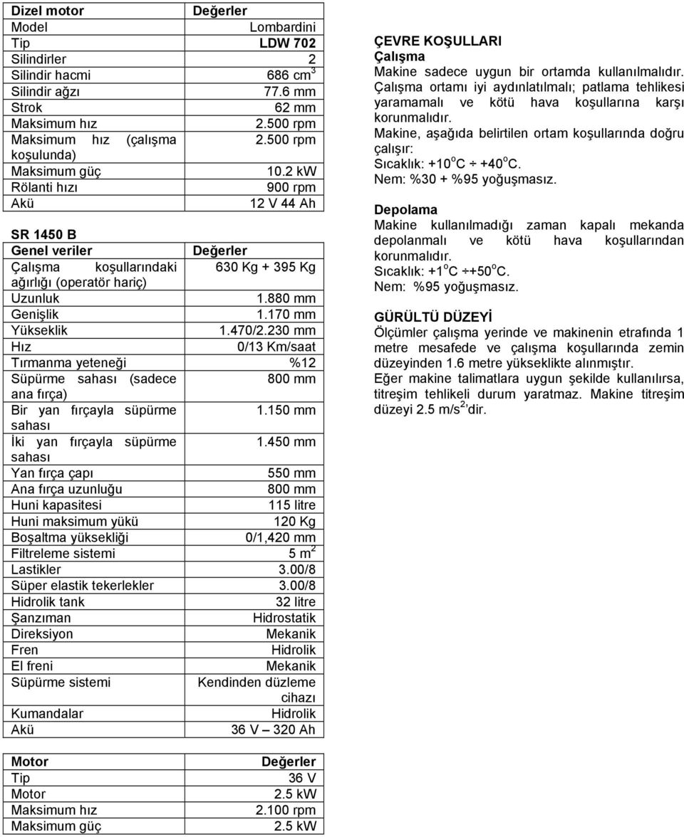 880 mm Genişlik 1.170 mm Yükseklik 1.470/2.230 mm Hız 0/13 Km/saat Tırmanma yeteneği %12 Süpürme sahası (sadece 800 mm ana fırça) Bir yan fırçayla süpürme 1.150 mm sahası İki yan fırçayla süpürme 1.