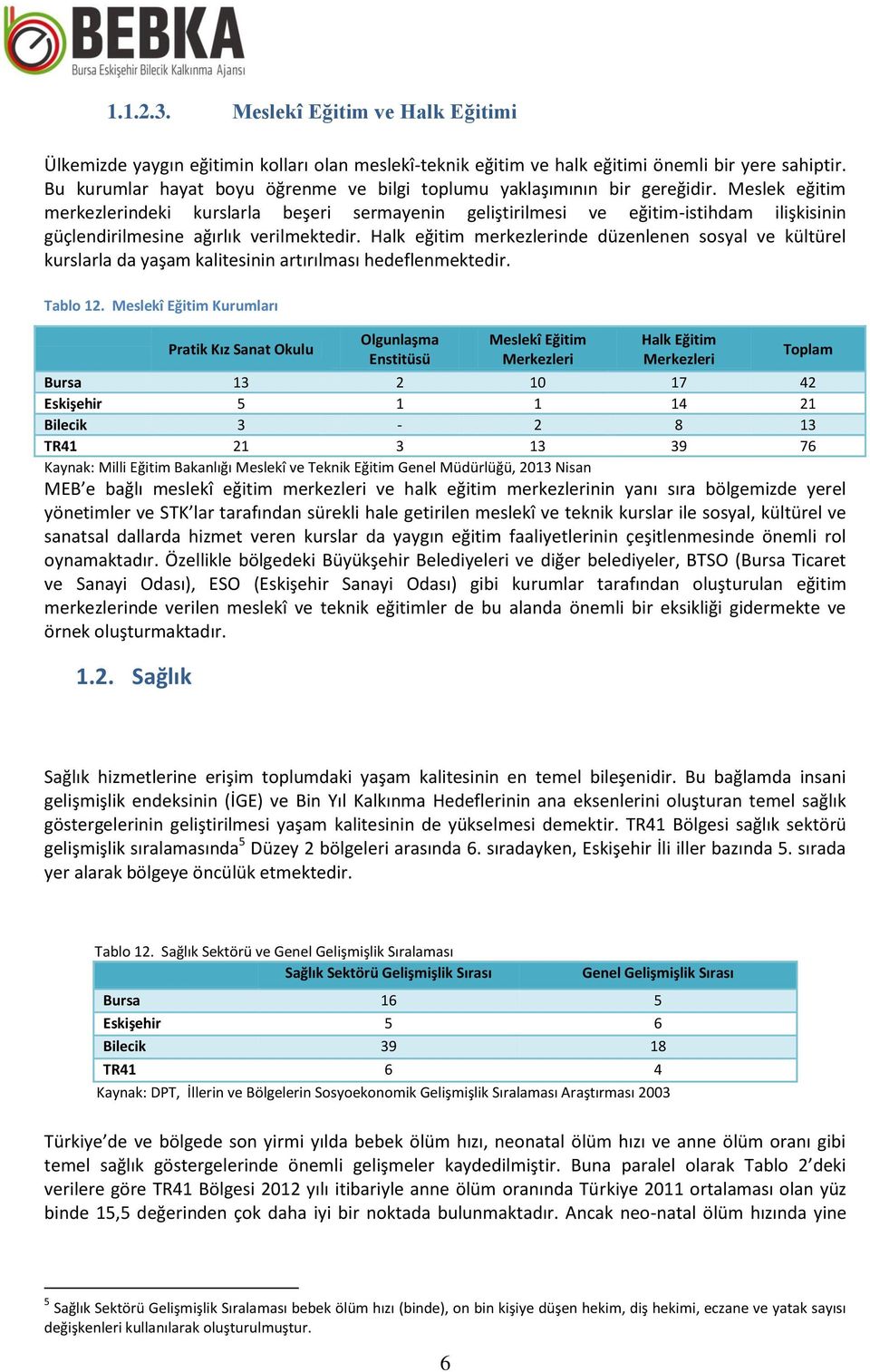 Meslek eğitim merkezlerindeki kurslarla beşeri sermayenin geliştirilmesi ve eğitim-istihdam ilişkisinin güçlendirilmesine ağırlık verilmektedir.