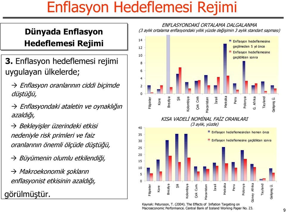 faiz oranlarının önemli ölçüde düştüğü, Büyümenin olumlu etkilendiği, ENFLASYONDAKİ ORTALAMA DALGALANMA (3 aylık ortalama enflasyondaki yıllık yüzde değişimin 3 aylık standart sapması) 14 12 10 8 6 4