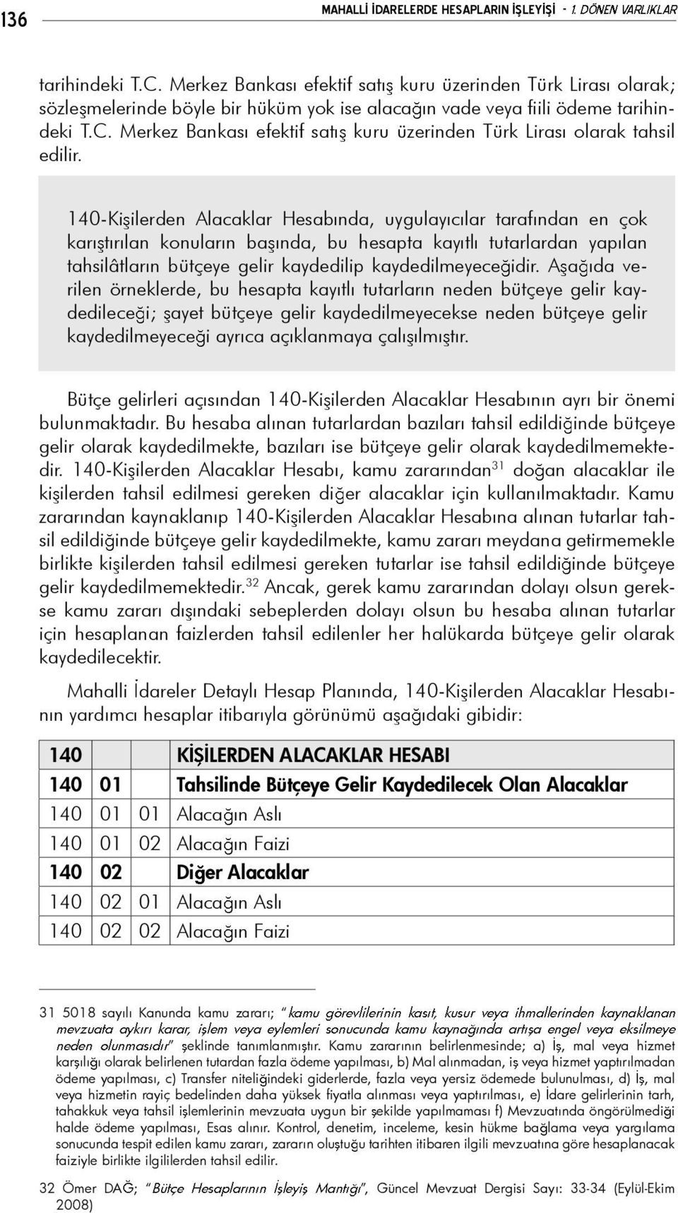 140-Ki ilerden Alacaklar Hesab nda, uygulay c lar taraf ndan en çok kar t r lan konular n ba nda, bu hesapta kay tl tutarlardan yap lan tahsilâtlar n bütçeye gelir kaydedilip kaydedilmeyece idir.