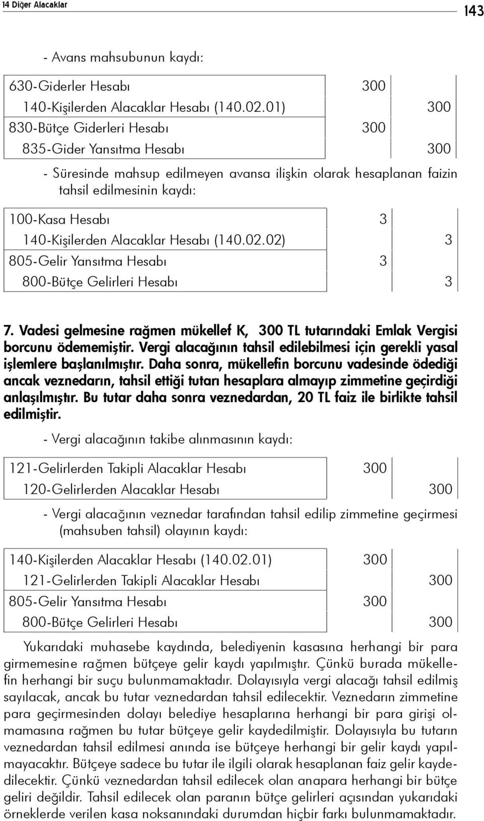 Alacaklar Hesab (140.02.02) 3 805-Gelir Yans tma Hesab 3 800-Bütçe Gelirleri Hesab 3 7. Vadesi gelmesine ra men mükellef K, 300 TL tutar ndaki Emlak Vergisi borcunu ödememi tir.