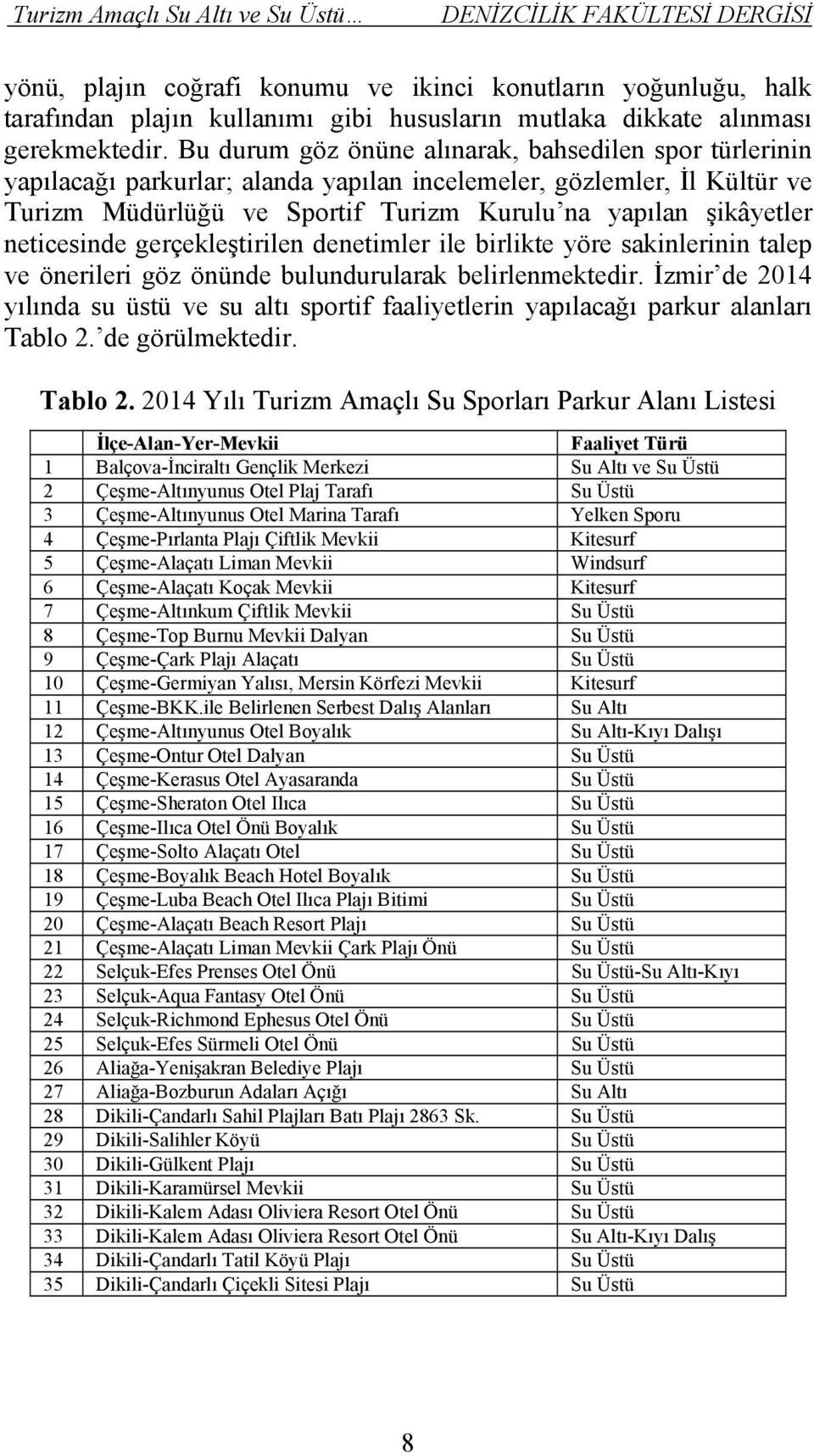 neticesinde gerçekleştirilen denetimler ile birlikte yöre sakinlerinin talep ve önerileri göz önünde bulundurularak belirlenmektedir.