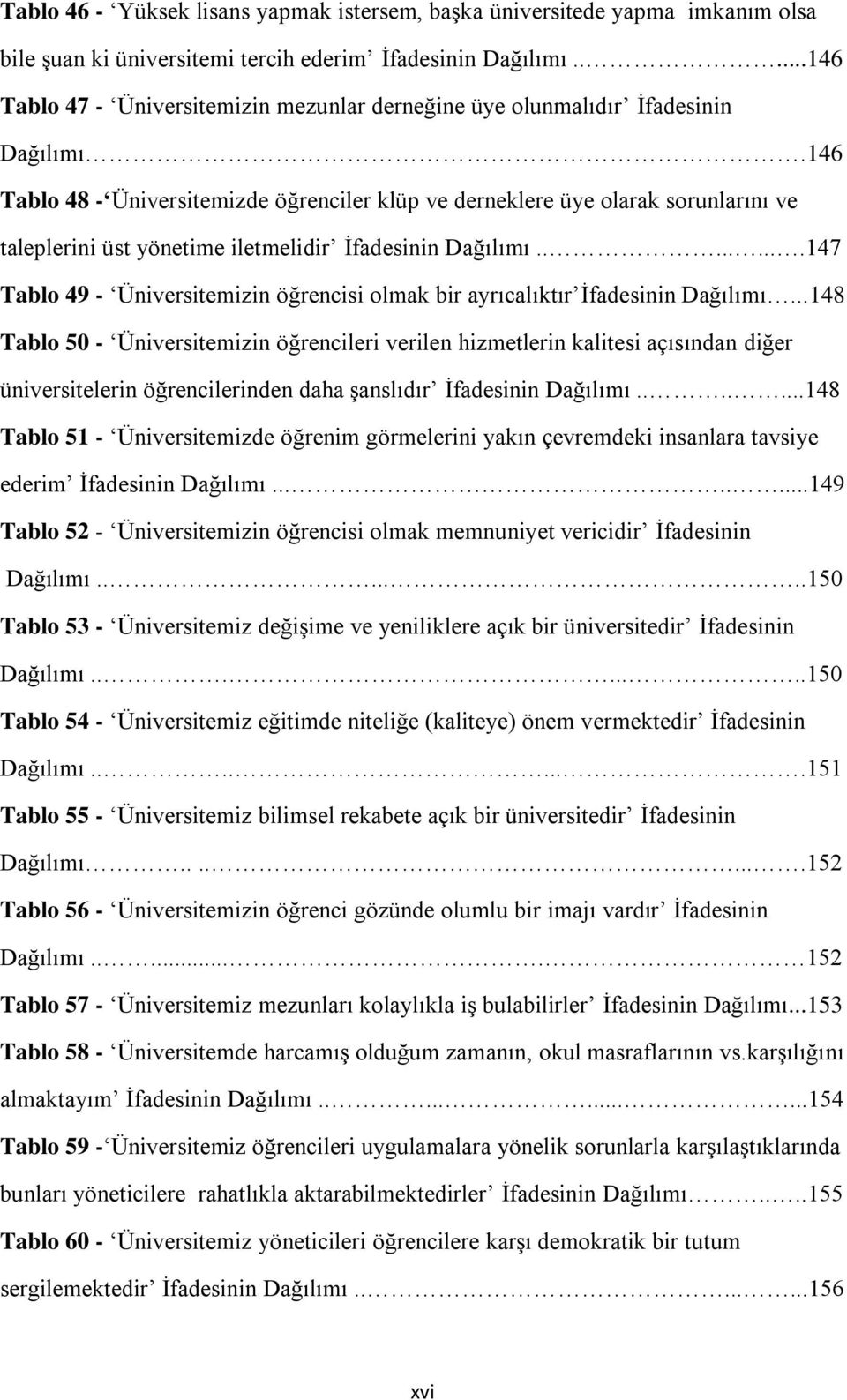 146 Tablo 48 - Üniversitemizde öğrenciler klüp ve derneklere üye olarak sorunlarını ve taleplerini üst yönetime iletmelidir Ġfadesinin Dağılımı.