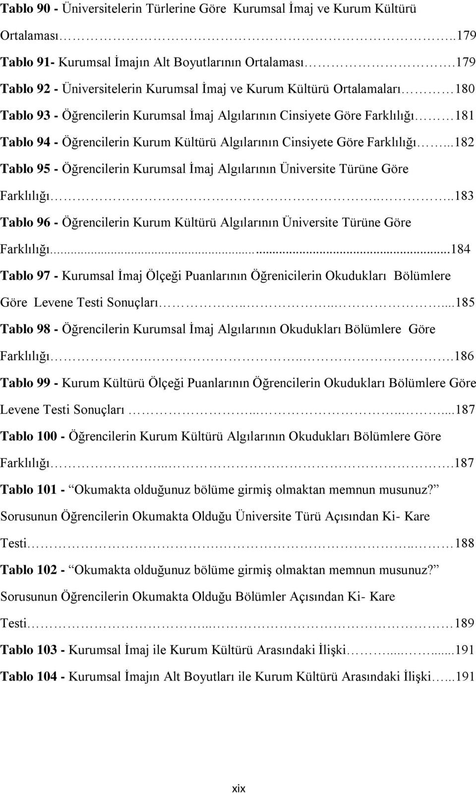 Cinsiyete Göre Farklılığı...182 Tablo 95 - Öğrencilerin Kurumsal Ġmaj Algılarının Üniversite Türüne Göre Farklılığı.