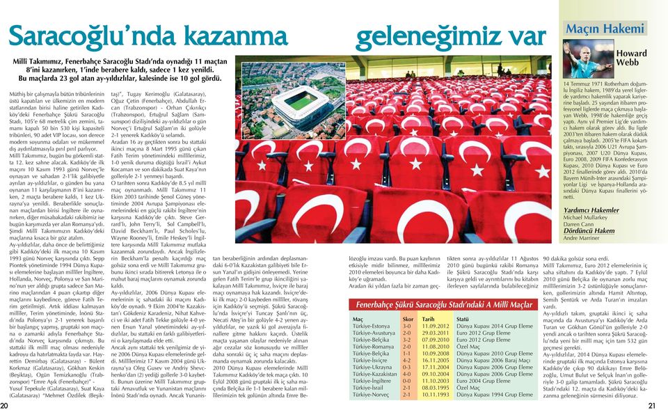 Müthifl bir çal flmayla bütün tribünlerinin üstü kapat lan ve ülkemizin en modern statlar ndan birisi haline getirilen Kad - köy deki Fenerbahçe fiükrü Saraco lu Stad, 105 e 68 metrelik çim zemini,