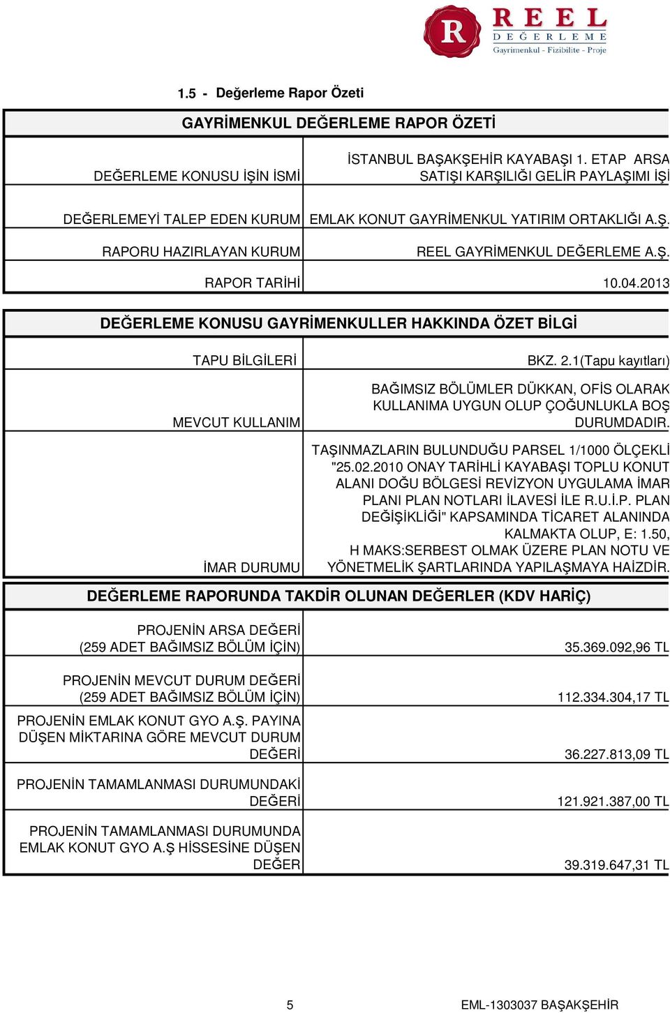 2013 DEĞERLEME KONUSU GAYRİMENKULLER HAKKINDA ÖZET BİLGİ TAPU BİLGİLERİ MEVCUT KULLANIM İMAR DURUMU BKZ. 2.