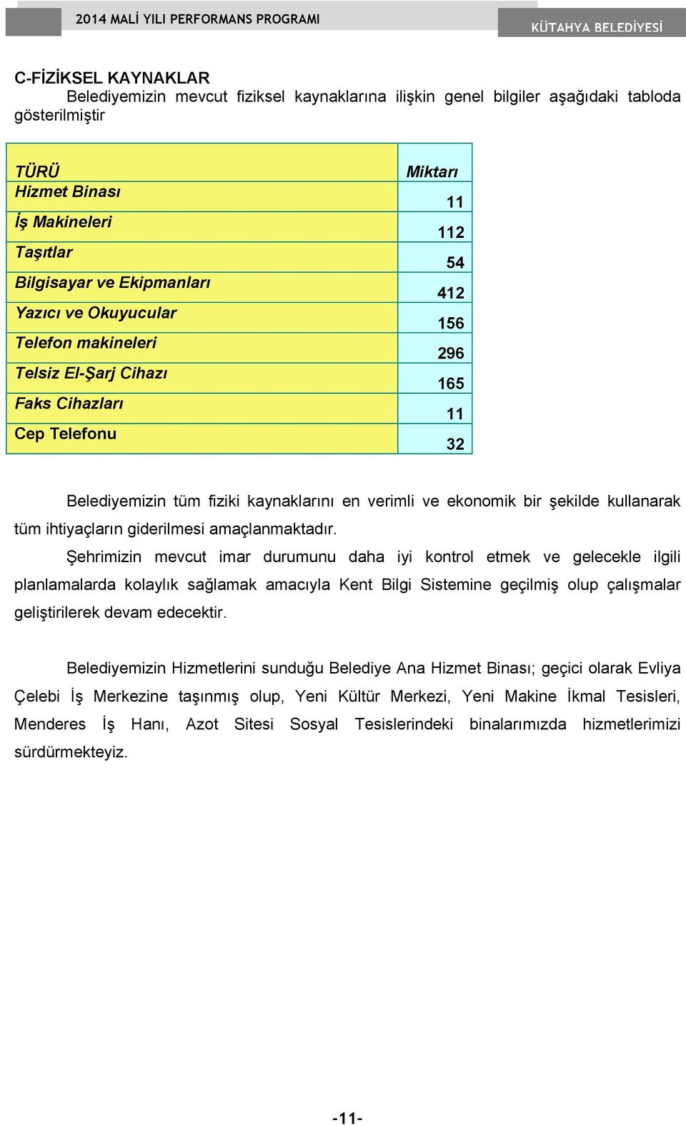 ihtiyaçların giderilmesi amaçlanmaktadır.