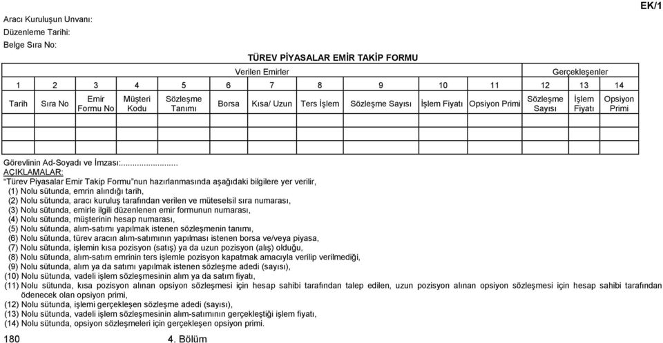 .. AÇIKLAMALAR: Türev Piyasalar Emir Takip Formu nun hazırlanmasında aşağıdaki bilgilere yer verilir, (1) Nolu sütunda, emrin alındığı tarih, (2) Nolu sütunda, aracı kuruluş tarafından verilen ve