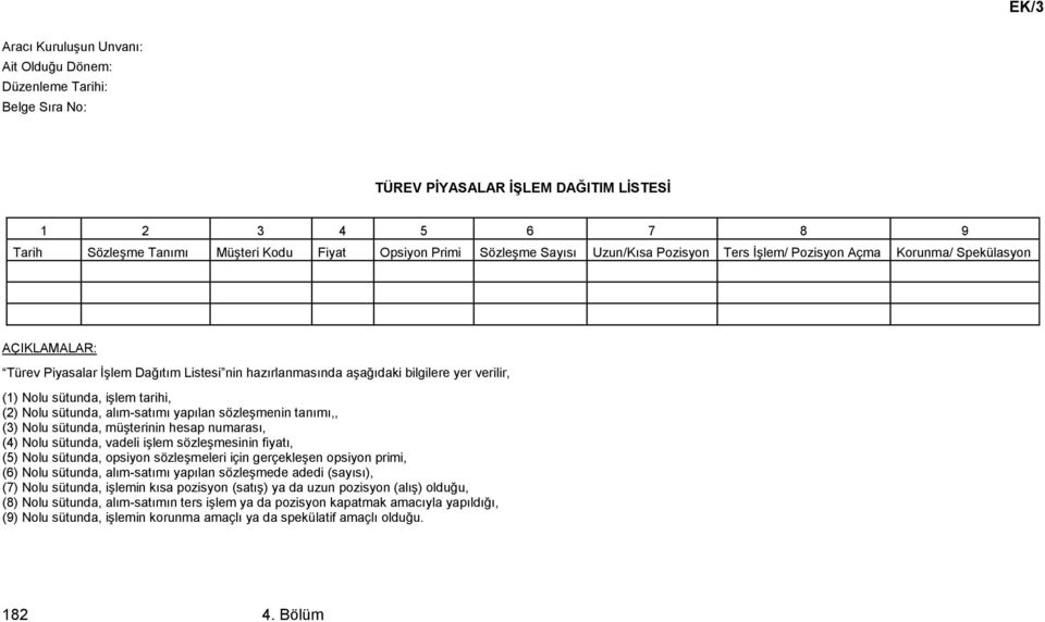 işlem tarihi, (2) Nolu sütunda, alım-satımı yapılan sözleşmenin tanımı,, (3) Nolu sütunda, müşterinin hesap numarası, (4) Nolu sütunda, vadeli işlem sözleşmesinin fiyatı, (5) Nolu sütunda, opsiyon