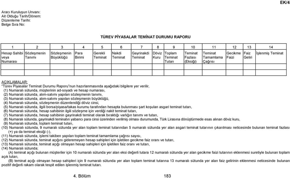 İşlenmiş Teminat AÇIKLAMALAR: Türev Piyasalar Teminat Durumu Raporu nun hazırlanmasında aşağıdaki bilgilere yer verilir, (1) Numaralı sütunda, müşterinin ad-soyadı ve hesap numarası, (2) Numaralı