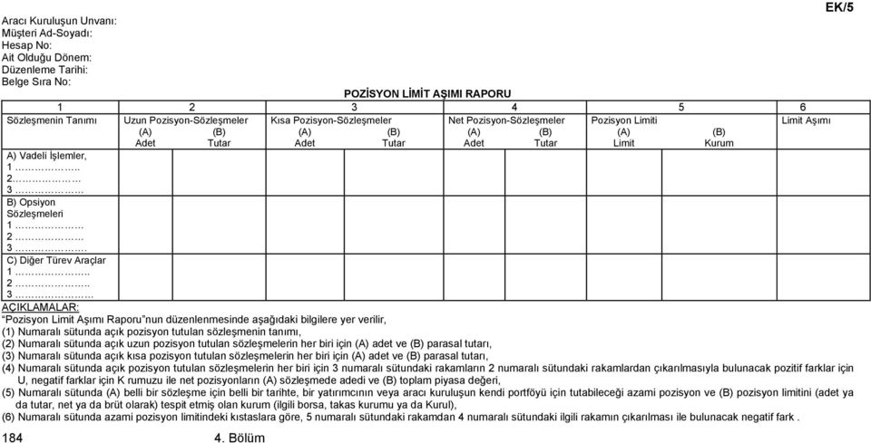 . 2 3 B) Opsiyon Sözleşmeleri 1 2 3. C) Diğer Türev Araçlar 1.. 2.. 3 AÇIKLAMALAR: Pozisyon Limit Aşımı Raporu nun düzenlenmesinde aşağıdaki bilgilere yer verilir, (1) Numaralı sütunda açık pozisyon