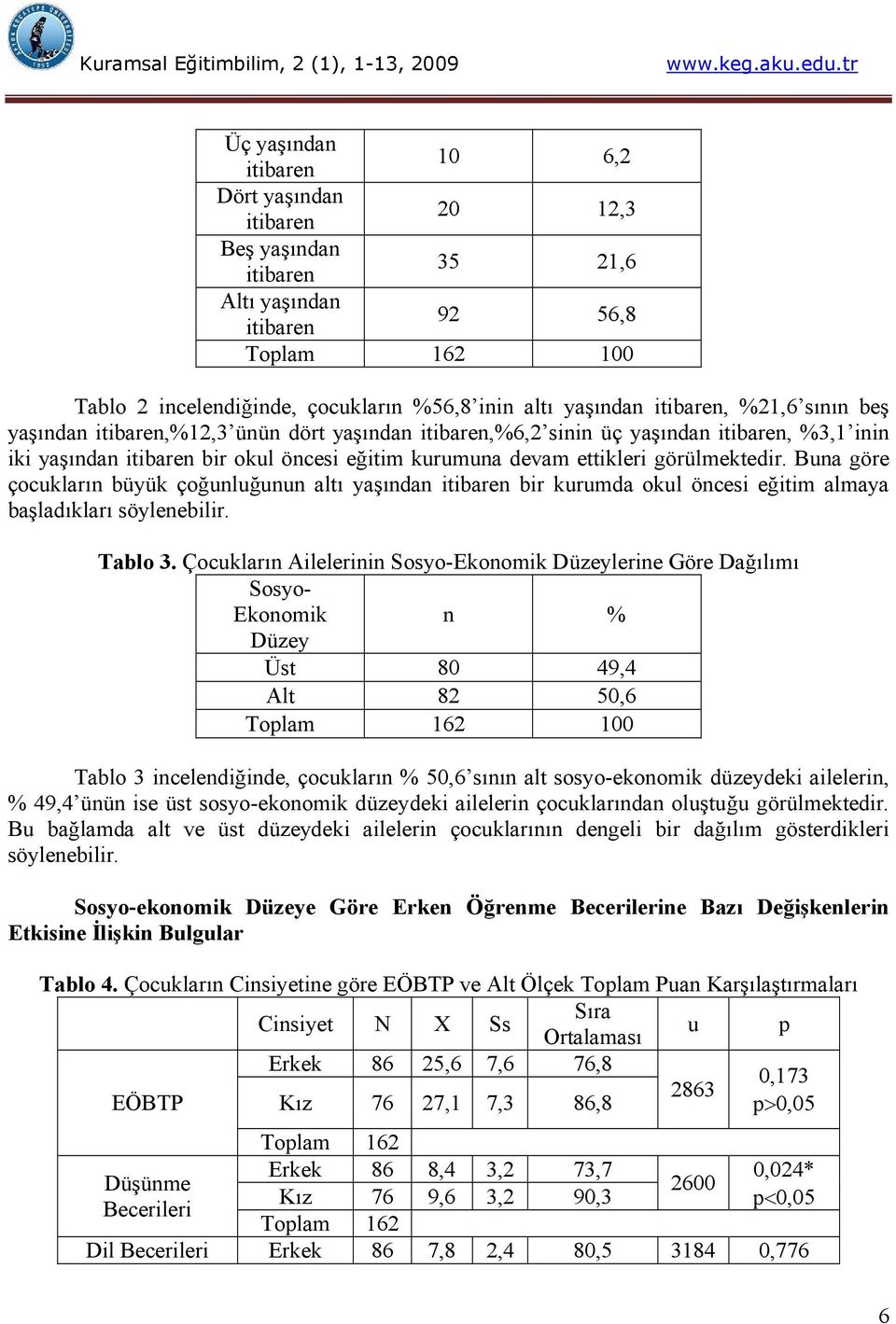 eğitim kurumuna devam ettikleri görülmektedir. Buna göre çocukların büyük çoğunluğunun altı yaşından itibaren bir kurumda okul öncesi eğitim almaya başladıkları söylenebilir. Tablo 3.