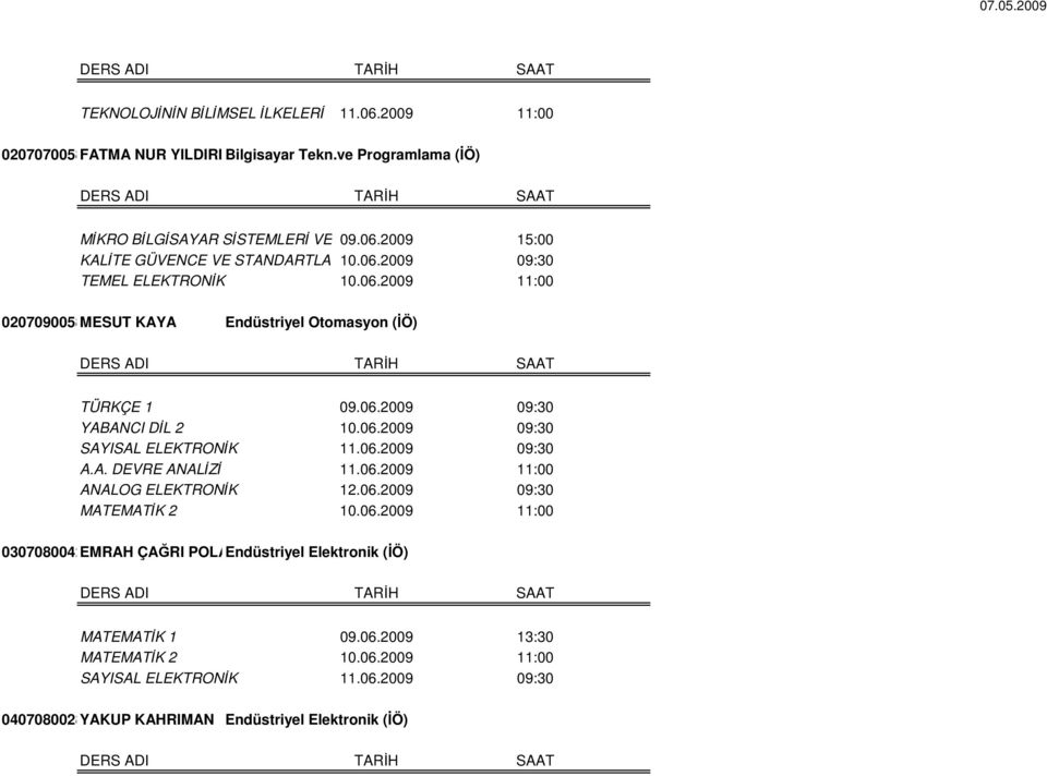 06.2009 09:30 A.A. DEVRE ANALİZİ 11.06.2009 11:00 ANALOG ELEKTRONİK 12.06.2009 09:30 MATEMATİK 2 10.06.2009 11:00 0307080042EMRAH ÇAĞRI POLATEndüstriyel Elektronik (İÖ) MATEMATİK 1 09.