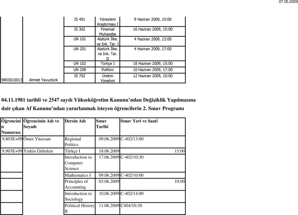 1981 tarihli ve 2547 sayılı Yükseköğretim Kanunu ndan Değişiklik Yapılmasına dair çıkan Af Kanunu ndan yararlanmak isteyen öğrencilerin 2.