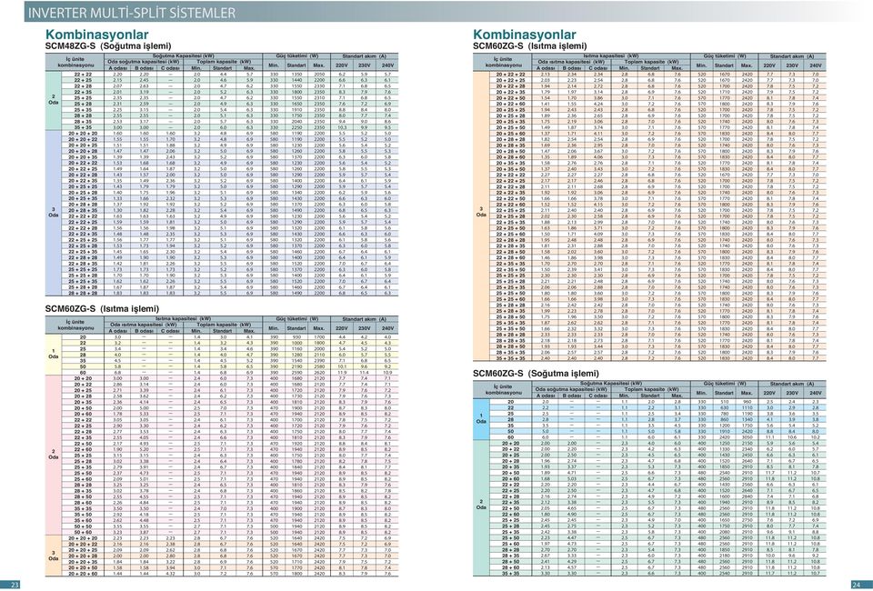 8 0 + 5 0 + 50 0 + + + 5 + 8 + 5 + 50 + 5 + 5 5 + 8 5 + 5 5 + 50 5 + 8 + 8 8 + 5 8 + 50 8 + 5 + 5 5 + 50 5 + 50 + 50 50 + 0 + 0 + 0 0 + 0 + 0 + 0 + 5 0 + 0 + 8 0 + 0 + 5 0 + 0 + 50 0 + 0 + So utma