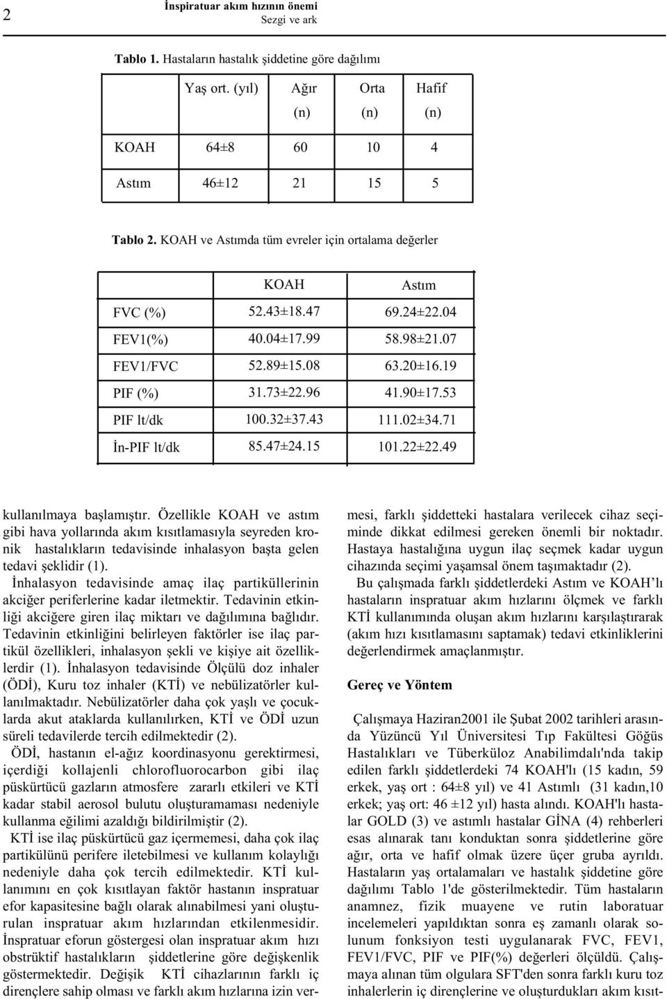 04 58.98±21.07 63.20±16.19 41.90±17.53 111.02±34.71 101.22±22.49 kullanýlmaya baþlamýþtýr.