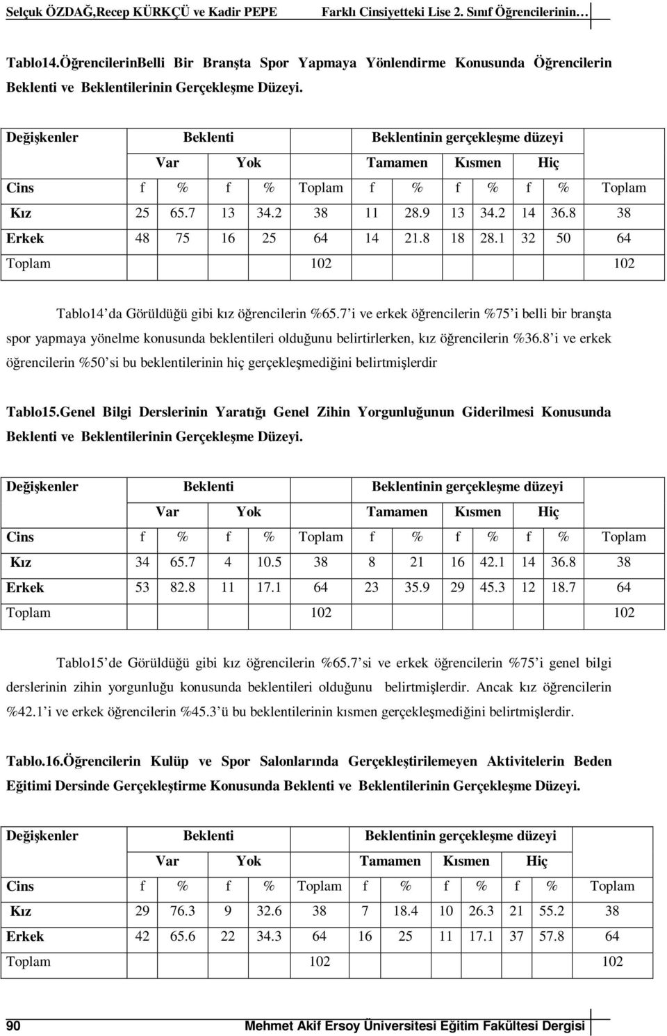 7 i ve erkek öğrencilerin %75 i belli bir branşta spor yapmaya yönelme konusunda beklentileri olduğunu belirtirlerken, kız öğrencilerin %36.