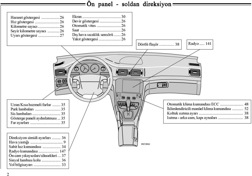 .. 35 Gösterge paneli aydýnlatmasý... 35 Far ayarlarý... 35 Otomatik klima kumandasý ECC... 48 Ýklimlendiricili manüel klima kumandasý... 52 Koltuk ýsýtma ayarý.