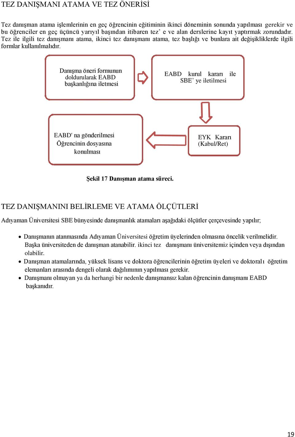 Danışma öneri formunun doldurularak EABD başkanlığına iletmesi EABD kurul kararı ile SBE ye iletilmesi EABD' na gönderilmesi Öğrencinin dosyasına konulması EYK Kararı (Kabul/Ret) Şekil 17 Danışman