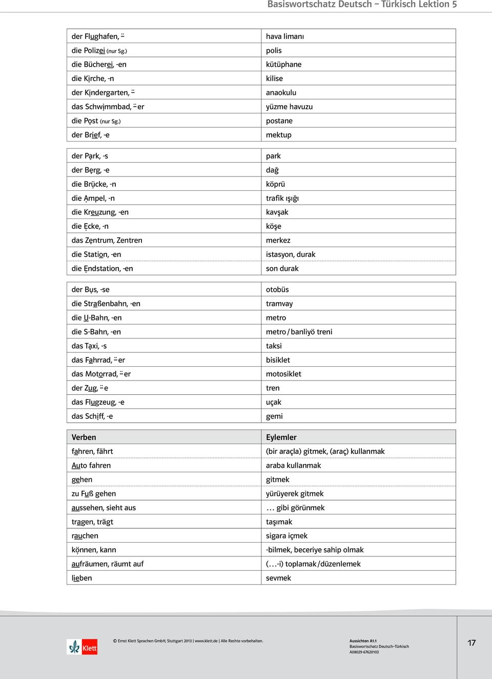 -en der Bus, -se die Straßenbahn, -en die U-Bahn, -en die S-Bahn, -en das Taxi, -s das Fahrrad, er das Motorrad, er der Zug, e das Flugzeug, -e das Schiff, -e Verben fahren, fährt Auto fahren gehen