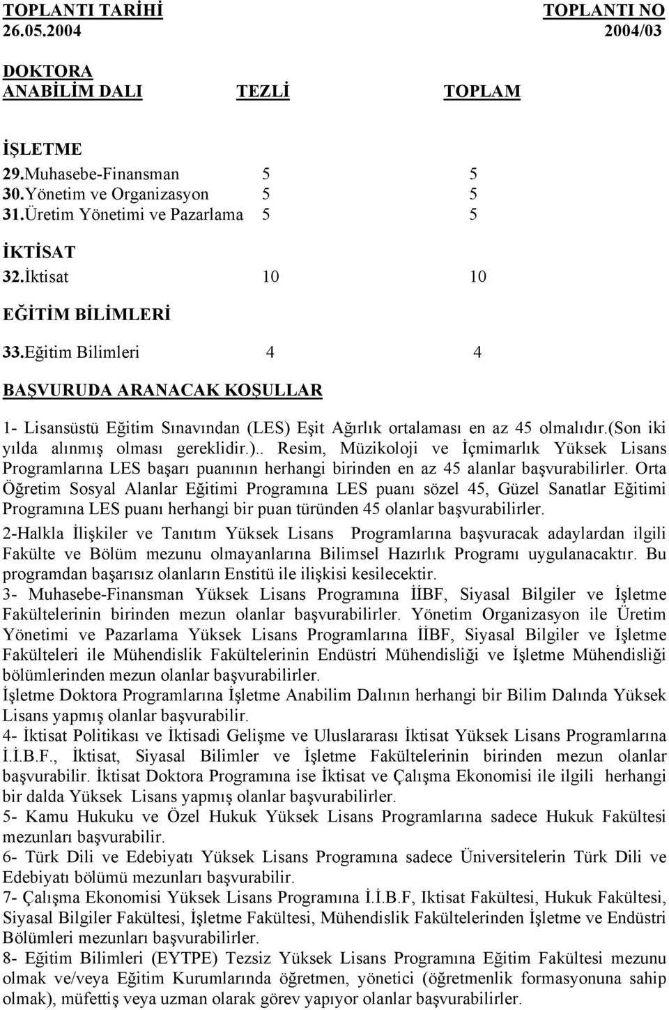 Eşit Ağırlık ortalaması en az 45 olmalıdır.(son iki yılda alınmış olması gereklidir.).