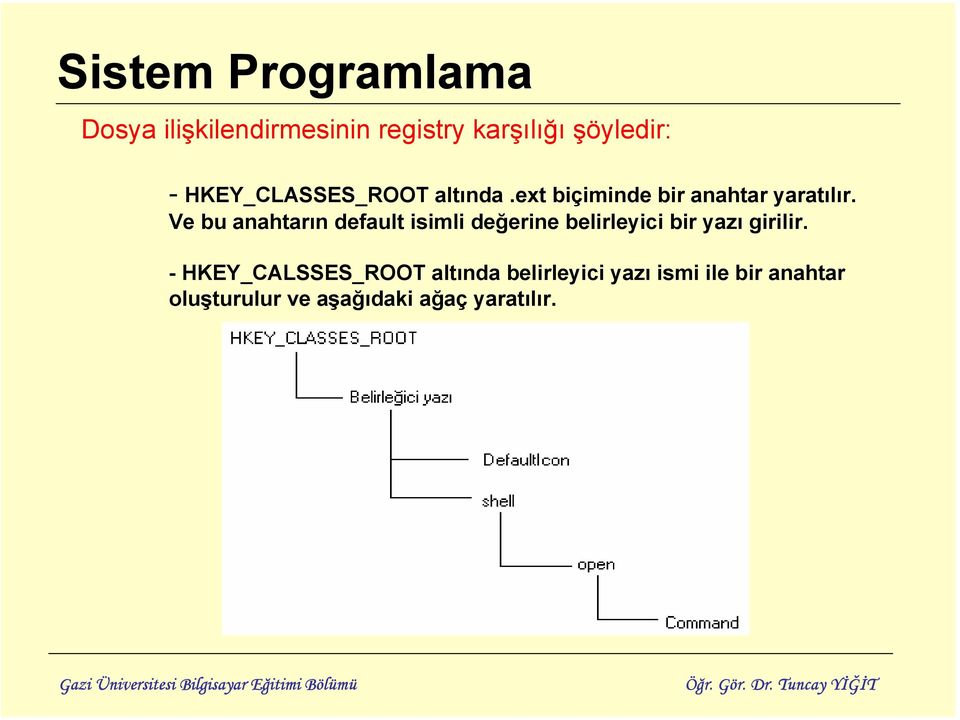 Ve bu anahtarın default isimli değerine belirleyici bir yazı girilir.