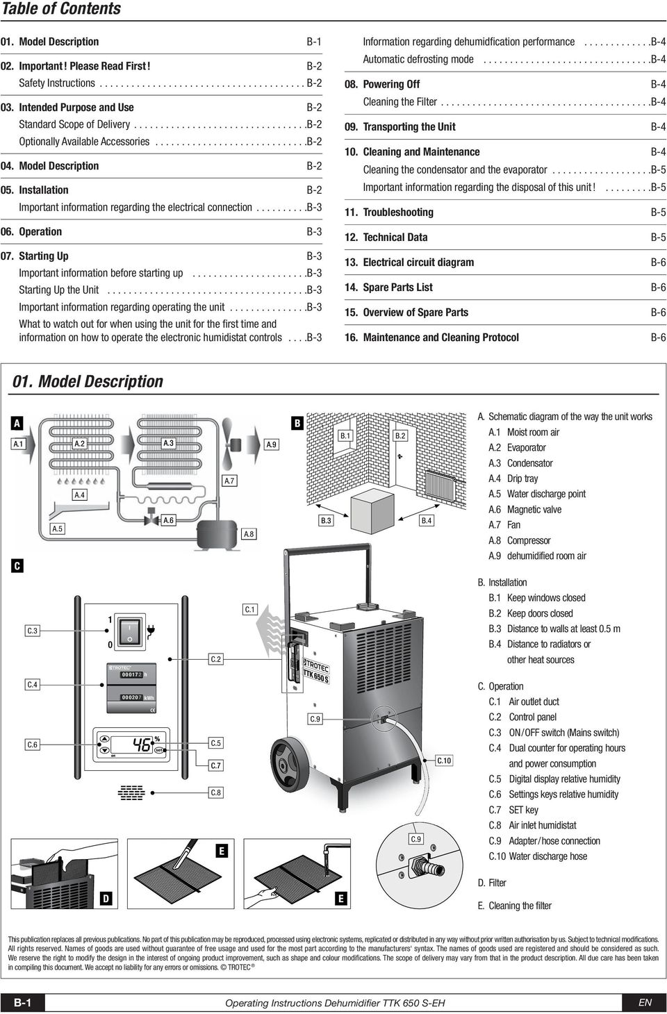 Transporting the Unit B-4 10. Cleaning and Maintenance B-4 Optionally Available Accessories.............................B-2 04. Model Description B-2 Cleaning the condensator and the evaporator.