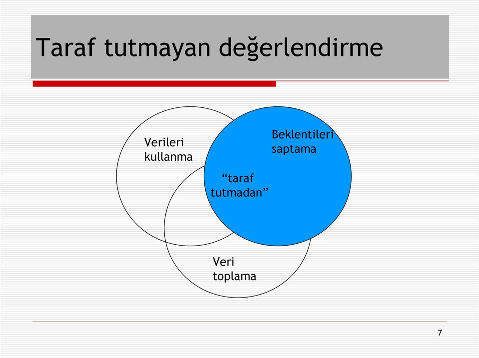 kullanma Beklentileri