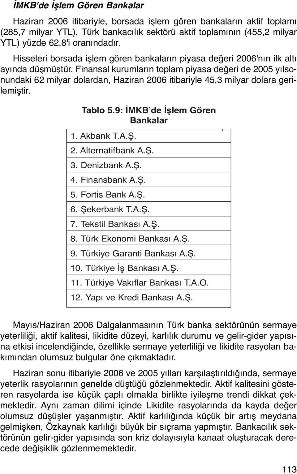 Hisseleri borsada işlem gören bankaların piyasa değeri 2006'nın ilk altı ayında düşmüştür.