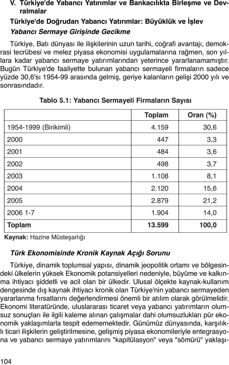 Yabancı Sermaye Girişinde Gecikme 1,7 4,2 Türkiye, Batı dünyası ile ilişkilerinin uzun tarihi, coğrafi avantajı, demokrasi 7,0 tecrübesi ve 2,9 melez piyasa 10,2 ekonomisi 4,9 uygulamalarına rağmen,