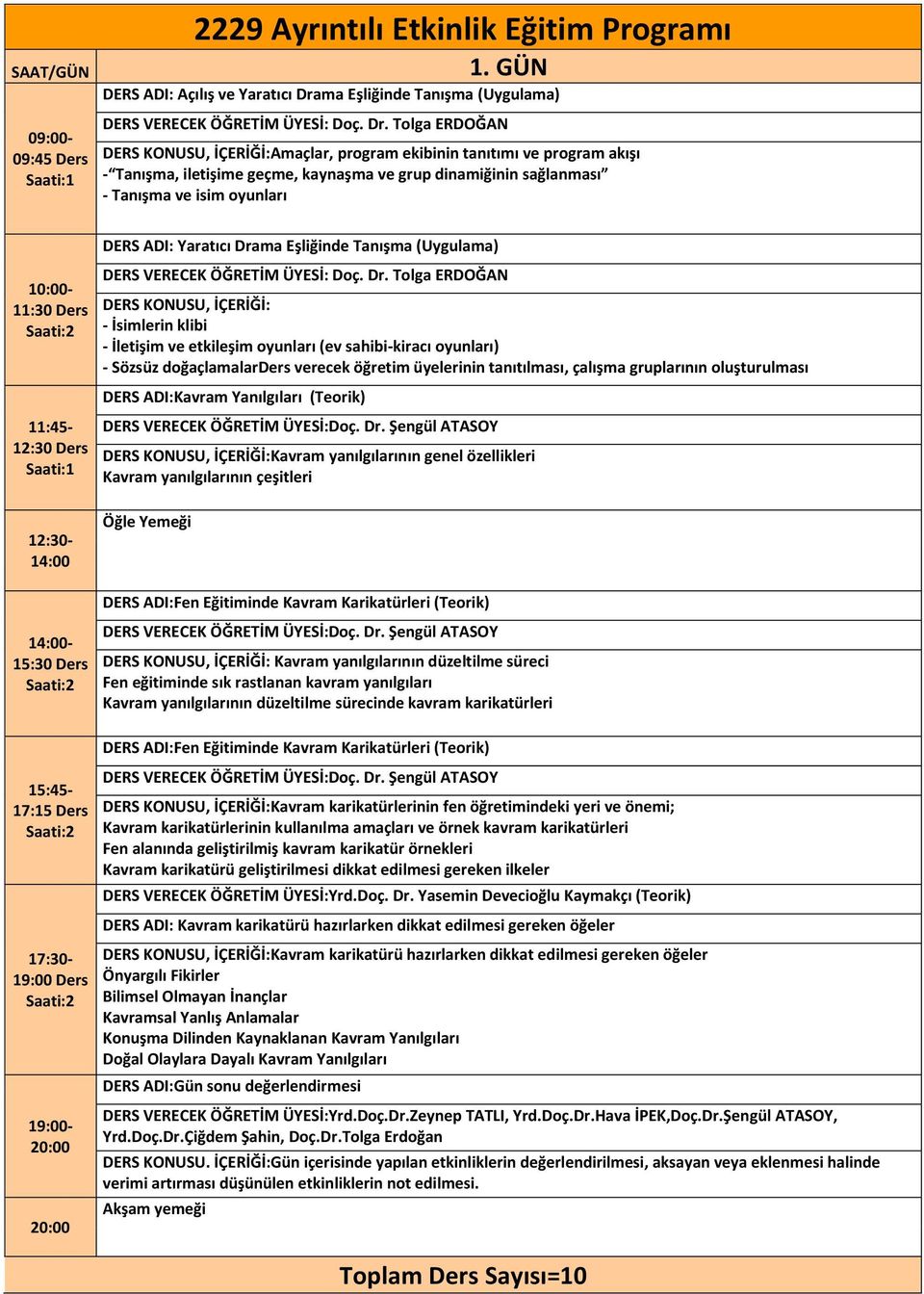 Tolga ERDOĞAN DERS KONUSU, İÇERİĞİ:Amaçlar, program ekibinin tanıtımı ve program akışı - Tanışma, iletişime geçme, kaynaşma ve grup dinamiğinin sağlanması - Tanışma ve isim oyunları 10:00-11:30 Ders